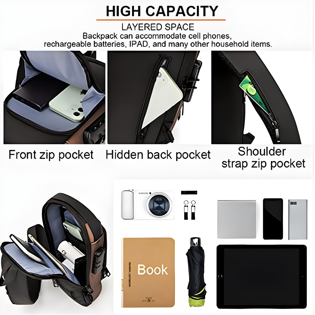 Bolso Antirrobo Premium Con Candado | Impermeable, USB y Tira Reflectante | Bolso cruzado