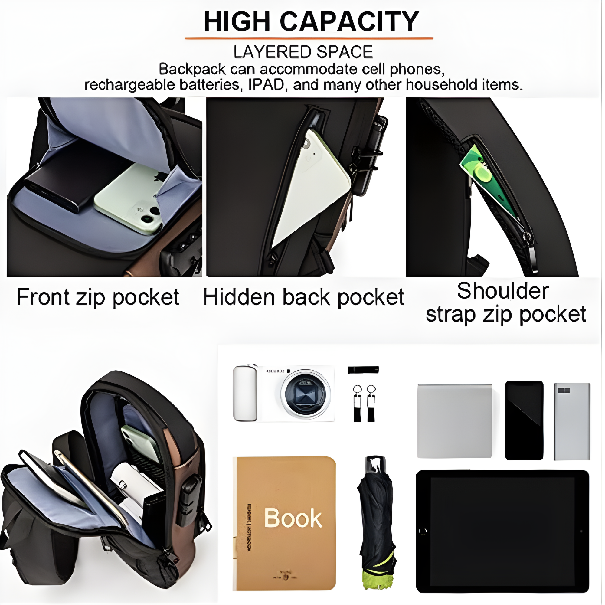 Bolso Antirrobo Premium Con Candado | Impermeable, USB y Tira Reflectante | Bolso cruzado